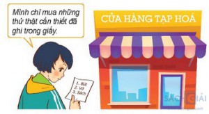 Giải bài tập Công dân 6 - Sách KNTT, bài 8: Tiết kiệm