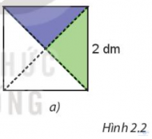 Giải SGK Toán 7 sách Kết nối tri thức, bài 6: Số vô tỉ. Căn bậc hai số học