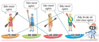 Giải SGK Toán 3, bài 59: Các số có năm chữ số. Số 100000 - Sách Kết nối tri thức