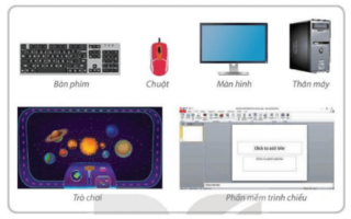 Giải Tin học 4 Kết nối tri thức, bài 1: Phần cứng và phần mềm máy tính