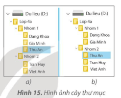 Giải Tin học 4 Kết nối tri thức, bài 5: Thao tác với tệp và thư mục