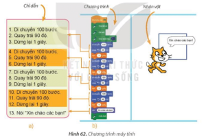 Giải Tin học 4 Kết nối tri thức, bài 13: Chơi với máy tính