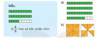 Giải Toán 5, bài 7: Hỗn số - Sách Kết nối tri thức