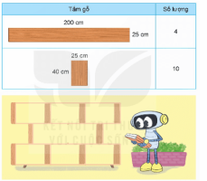 Giải Toán 5 sách Kết nối tri thức, bài 17: Thực hành và trải nghiệm với một số đơn vị đo đại lượng