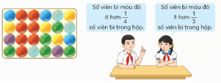 Giải Toán 5, bài 2: Ôn tập phân số -  Sách Chân trời sáng tạo