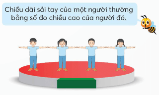 Giải SGK Toán 5, bài 49: Diện tích hình tròn - Sách Chân trời sáng tạo