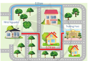 Giải SGK Toán 5, bài 18: So sánh các số thập phân -  Sách Cánh diều