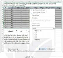 Hướng dẫn dạy học Tin học 8 Kết nối tri thức, bài 6: Sắp xếp và lọc dữ liệu