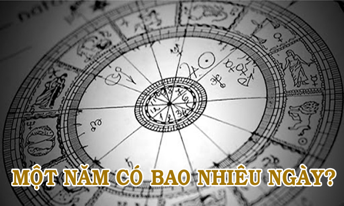 Một năm có bao nhiêu ngày?