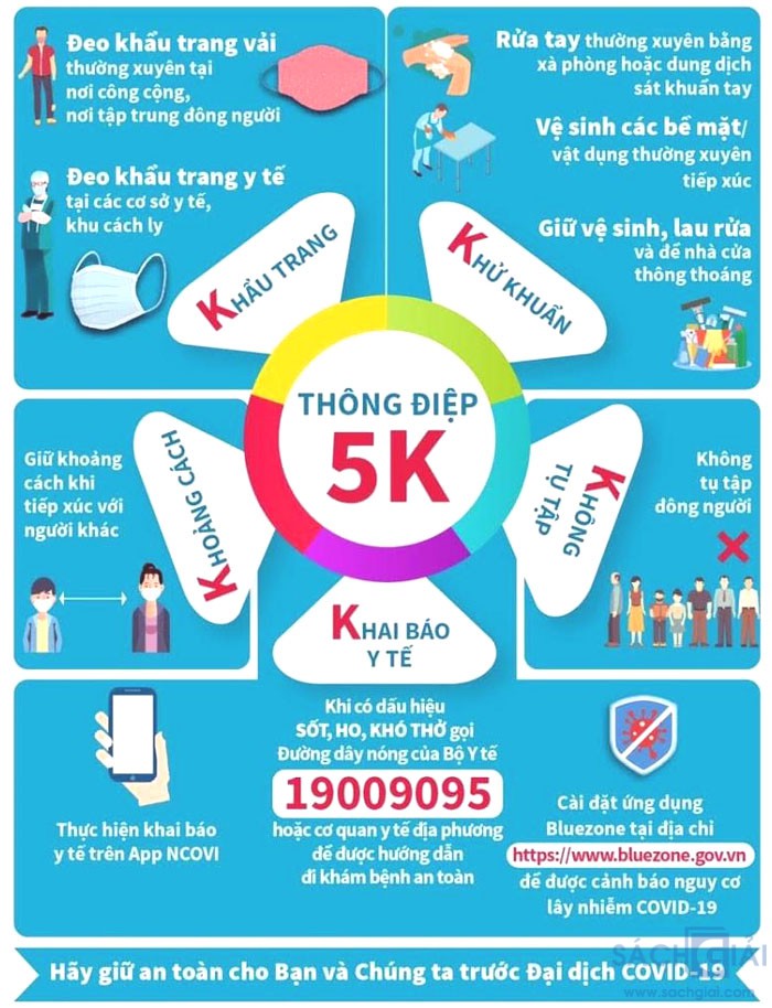 thong diep 5k