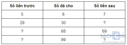 toan 2 sach canh dieu trang 10 bai 3 cau 3