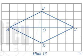 giai toan 6 sach canh dieu chuong 3 bai 2 hd3