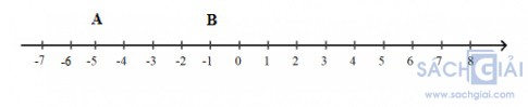 toan 6 chuong 2 bai 2 cau 5b