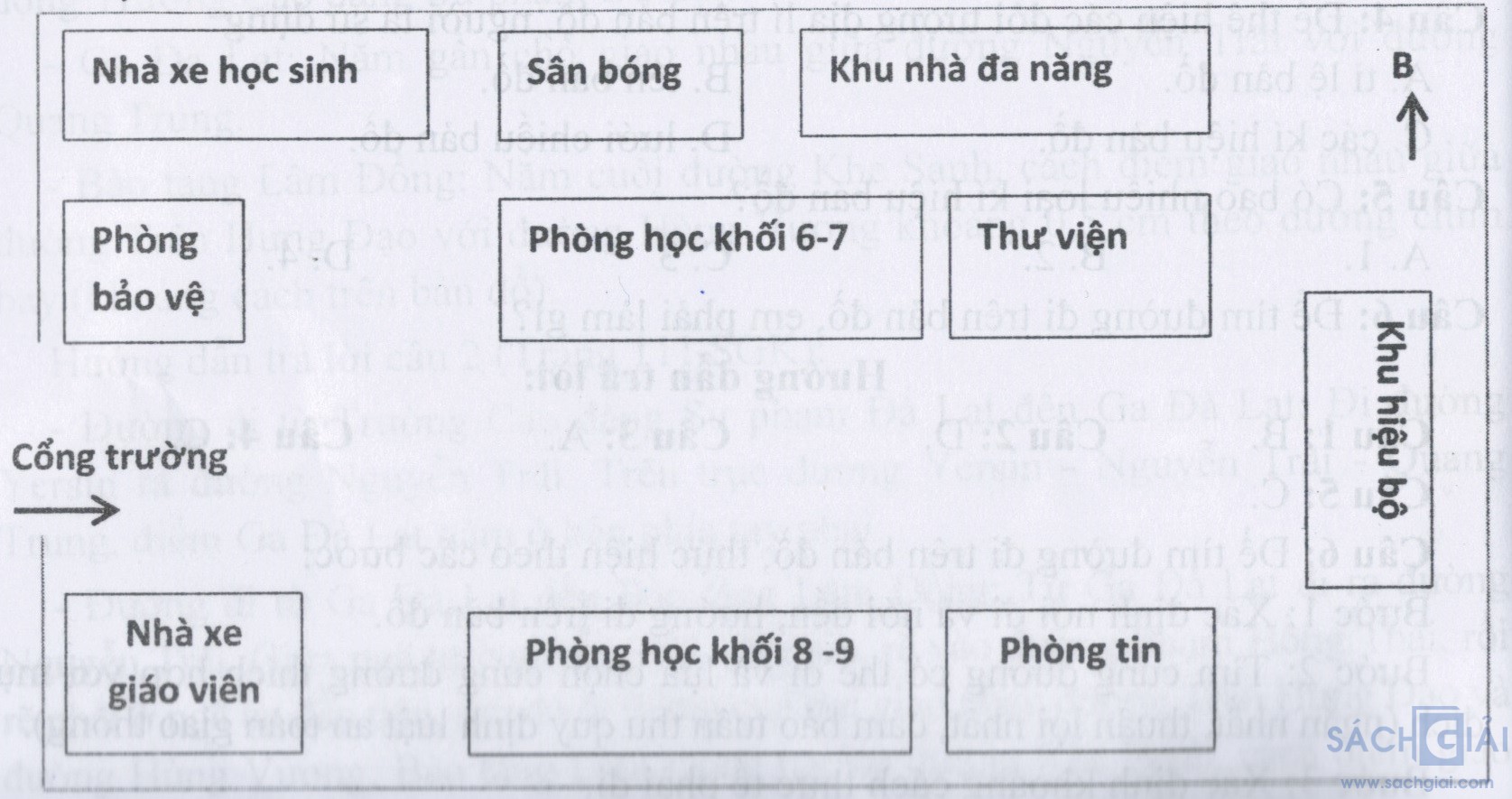 so do truong hoc