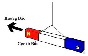 giai khtn 7 bai 18 cau 4