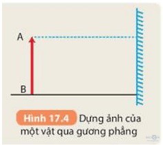 hinh 17 4