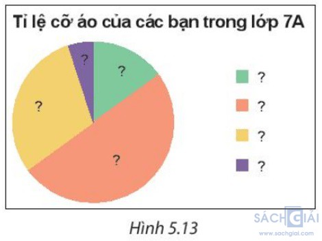 hinh 5 13