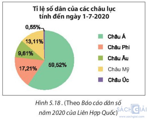 hinh 5 18