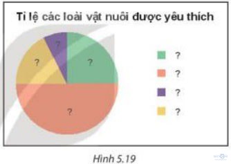 hinh 5 19