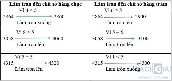 hd 1 trang 16