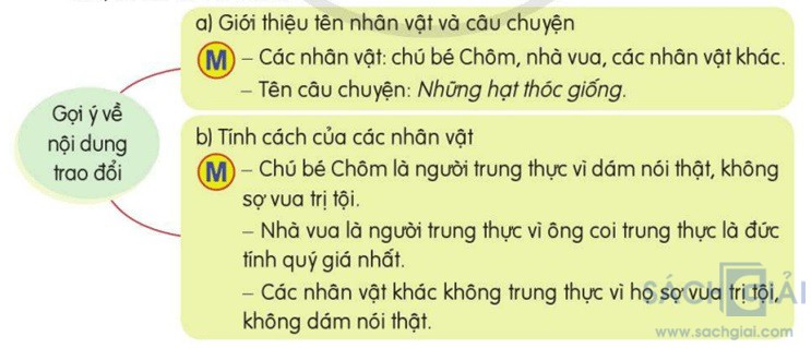 giai tieng viet sach canh dieu bai 3 3