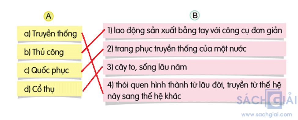 giai tieng viet sach canh dieu bai 5 1