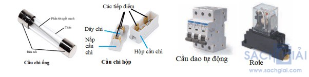 giai khtn 8 sach ket noi bai 22 7