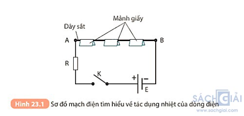 giai khtn 8 sach ket noi bai 23 1