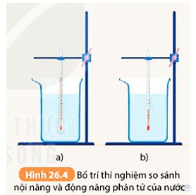 giai khtn 8 sach ket noi bai 26