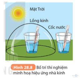 giai khtn 8 sach ket noi bai 28 8