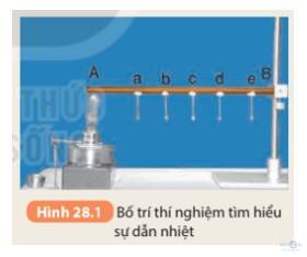 giai khtn 8 sach ket noi bai 28