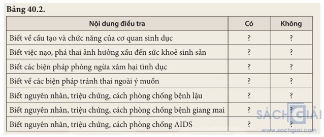 giai khtn 8 sach ket noi bai 40 3