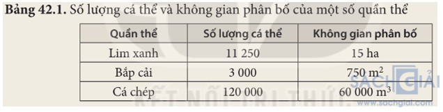 giai khtn 8 sach ket noi bai 42 3