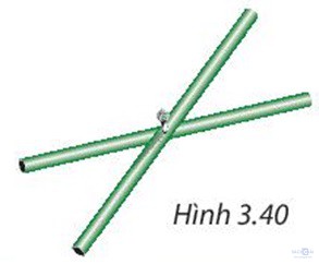 hinh 3 40