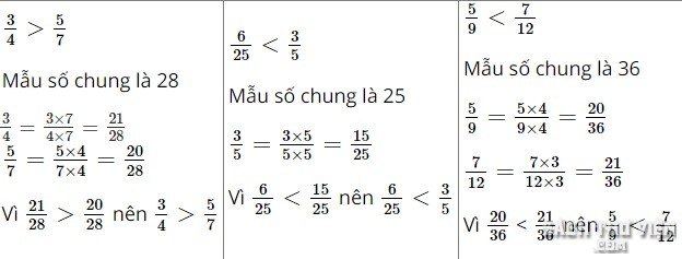 giai toan 5 sach canh dieu bai 22 cau 1